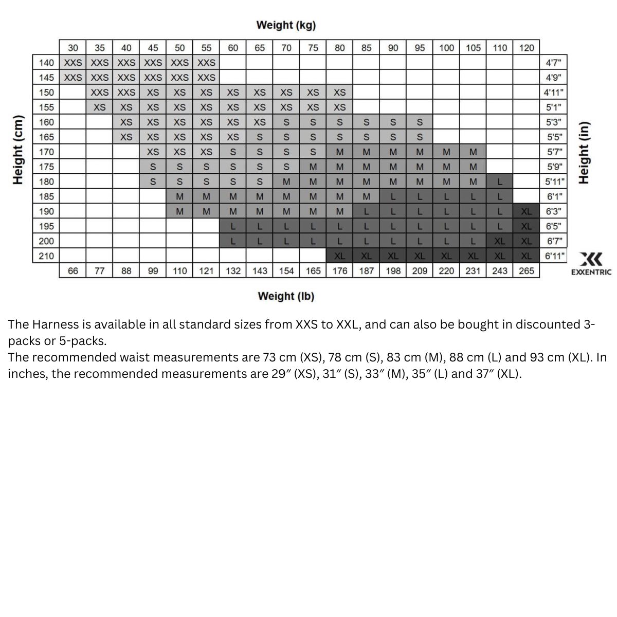 The Exxentric kBox Active Advanced System harness size chart shows height, weight, and waist (cm/in) for XXS–XXL. Extra buying options and notes are listed below the chart.