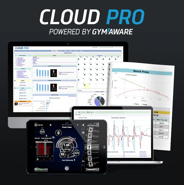 A promotional image for the GymAware Cloud Pro Software License showcases multiple digital devices displaying workout data, analytics with graphs, performance statistics, and a dashboard interface.