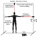 The Dashr Biostation features a diagram of a standing figure with outstretched arms, showing height/reach and wingspan measurements. Labeled elements include power cable routing and an end-plate with clamp, along with a scale and the Dashr logo.