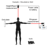 Diagram of a person with arms outstretched at the Dashr Biostation for Height/Reach measurement. Includes a floor scale, power cable connected to a battery, and labels like End-plate and Wingspan measurement.