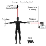 Diagram of a person with arms outstretched at the Dashr Biostation for Height/Reach measurement. Includes a floor scale, power cable connected to a battery, and labels like End-plate and Wingspan measurement.