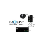 Diagram of the Moxy Portal system showcasing the sensor, a smartphone app with data, a cloud icon, and a web tool interface with graphs. The Moxy logo is prominently displayed.