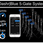 The image displays the Dashr Standard Kit 5-Gate System with timing gates set up. An iPhone shows results for sprints, agility, and laps, along with icons for speed, agility, and lap counting.