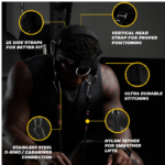 A person using the Iron Neck Alpha Harness Plus with labeled features: 2X side straps, vertical head strap, ultra-durable stitching, stainless steel D-ring/carabiner connection, and nylon tether for smoother lifts.