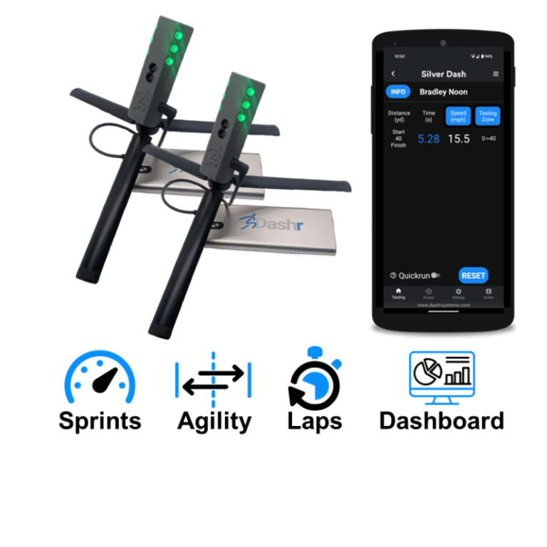Two electronic timing gates with green lights, a smartphone displaying a sports timing app, and four icons labeled Sprints, Agility, Laps, and Dashboard, representing athletic performance tracking features.