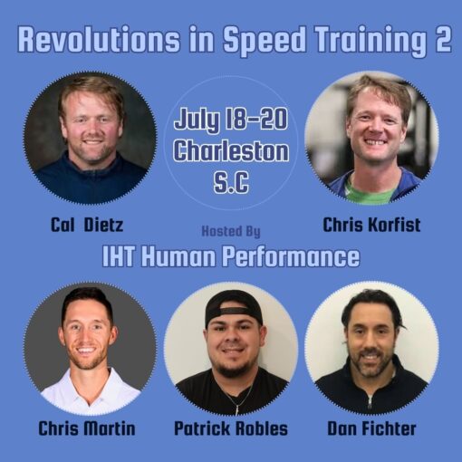 Event promo image for Fascia Mechanics for Sport, July 18-20 in Charleston, SC, featuring photos of speakers Cal Dietz, Chris Korfist, Chris Martin, Patrick Robles, and Dan Fichter; hosted by IHT Human Performance.