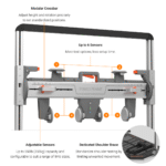 The VALD ForceFrame is a force measurement device with a modular crossbar, adjustable sensors, six sensor slots, and a dedicated shoulder brace for standardized limb testing; features are labeled in orange and white.