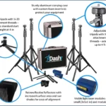 Image of the Dashr Standard Kit 5-Gate System, featuring tripod stands with adjustable heights, a sturdy carrying case, retroreflective markers, and small laser modules. Designed for equipment alignment with custom foam inserts for protection and ¼-20 attachment threads for compatibility.
